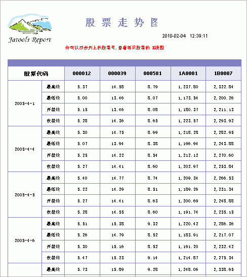 股票走势_浏览图.JPG